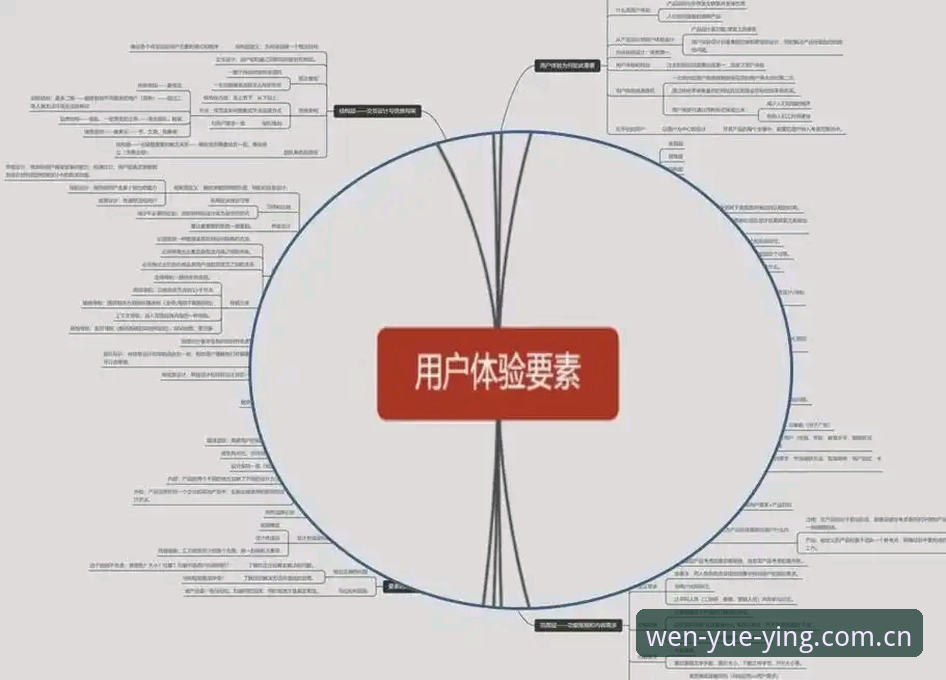 悦盈体育游戏平台 深度揭秘:悦盈体育游戏平台背后的技术架构与用户体验真相