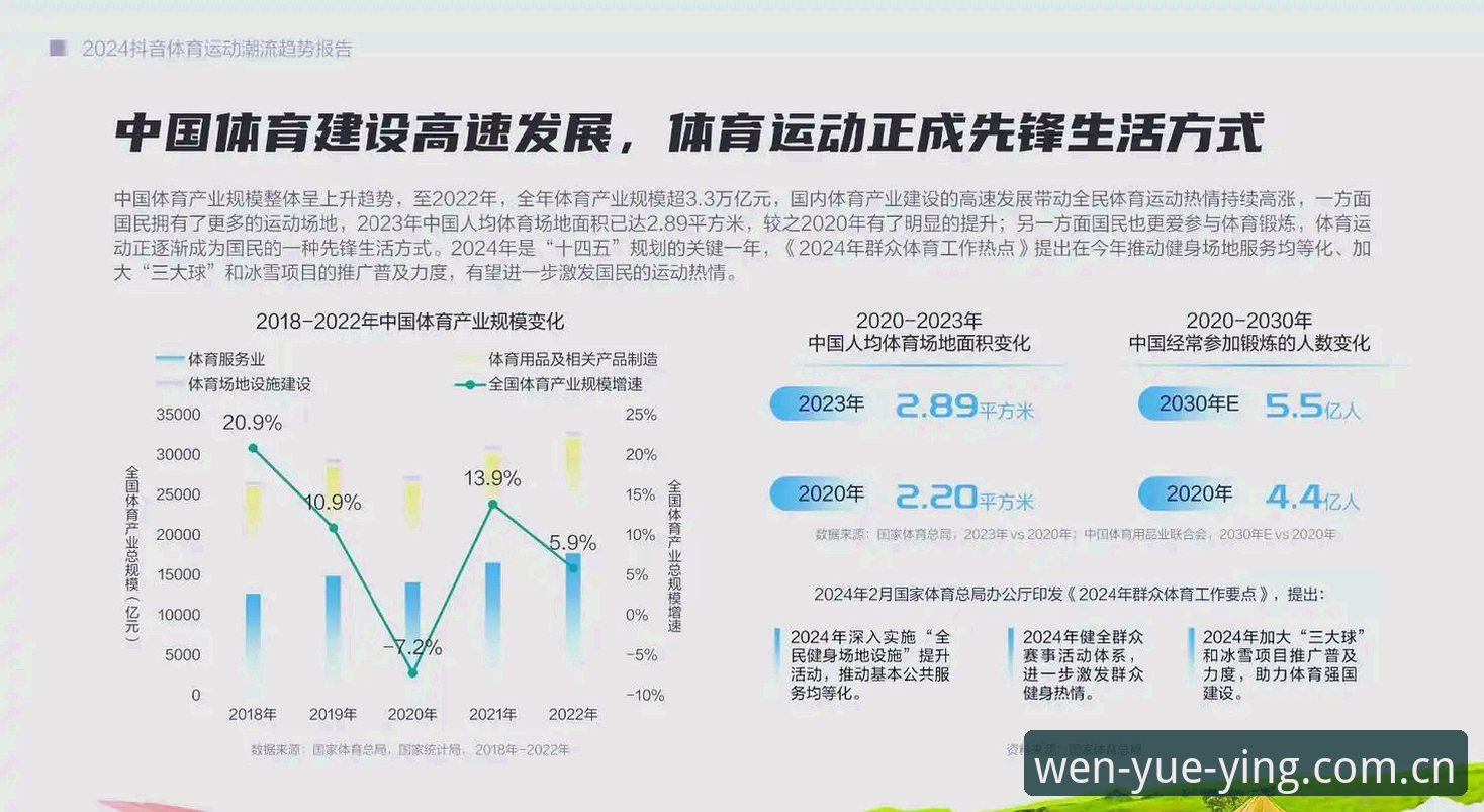 揭秘悦盈体育靠谱吗安装失败背后的真相：用户反馈与行业趋势深度解析