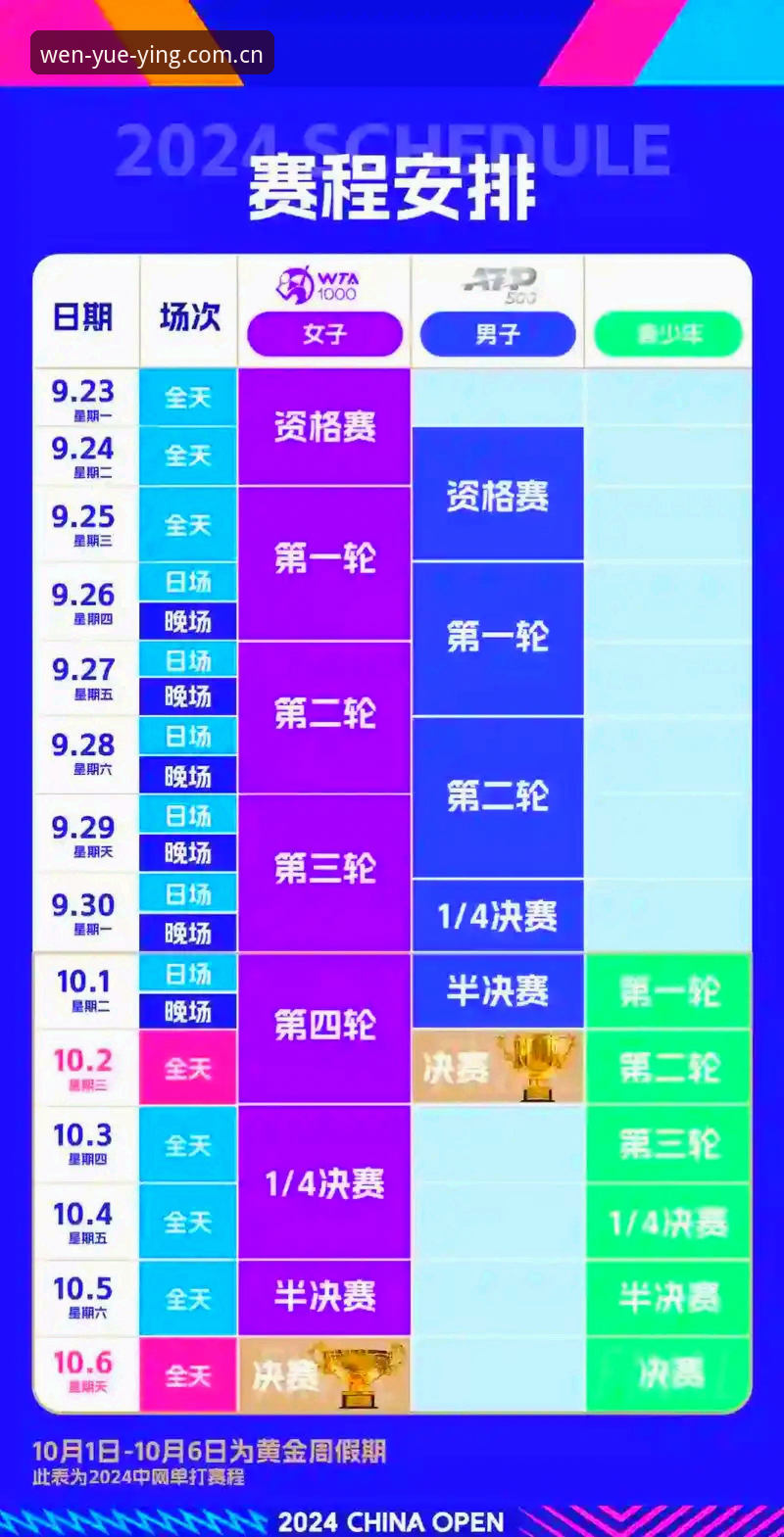 如何通过悦盈体育平台掌握2026年法网女单最新动态？
