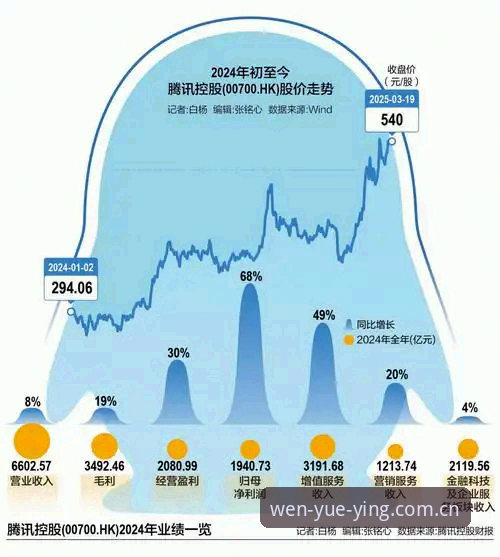 悦盈体育入口在哪安全吗？2025年深度评测与使用体验报告